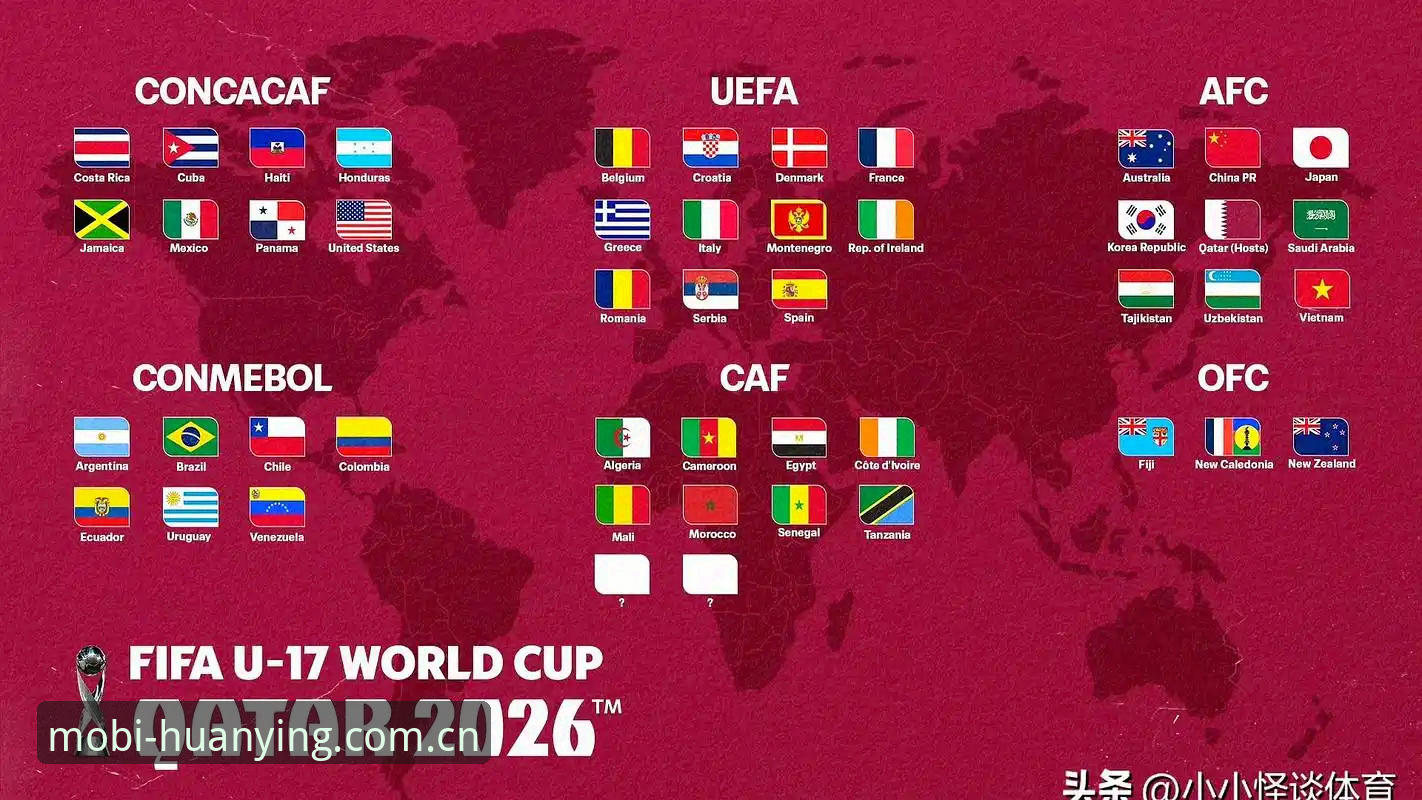 U17世界杯抽签结果揭晓，幻影体育平台带来详细分析